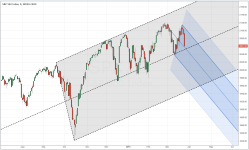 SPX_daily_20150325.PNG