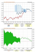 sq_moderne kunst statt charts_150326_19uhr10.jpg