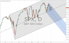 SPX_daily_20150407.PNG