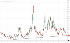 VIX_daily_20150410.PNG