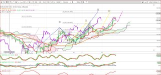 WTI 16.04..JPG