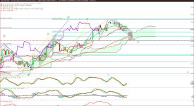 WTI22.04..JPG