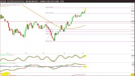 WTI6.5..JPG