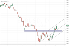 EURUSD_daily_20150507.PNG