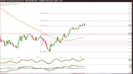 WTI7.5..JPG