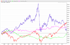 JM Intermarket_daily_20150515.PNG