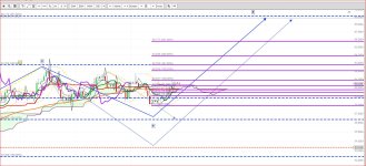 WTI Plan.JPG