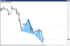 WTI_H1_20150528.PNG