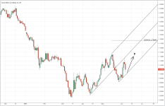 EURUSD_daily_20150605.PNG