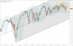 SPX_daily_20150612.PNG