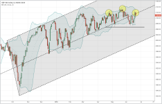 SPX_daily_20150619.PNG