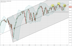 SPX_daily_20150624.PNG