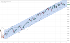 SPX_weekly_20150816.PNG