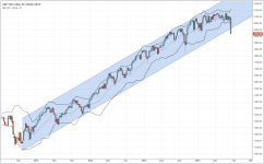 SPX_weekly_20150821.PNG