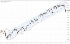 SPX_weekly_20150911.PNG