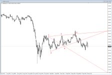 S&P500Kassa_H4_20150926_ww.PNG