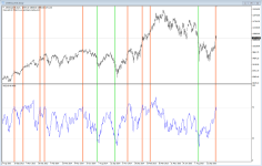 DAX_daily_RSI.PNG