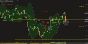 chart-06122015-2304-LS DAX.png