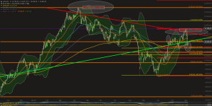 chart-07122015-0023-LS DAX.png