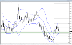 EURUSD_daily_20151218.PNG