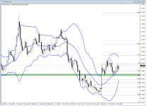 EURUSD_daily_20151227.PNG