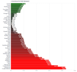 2015 Perf Futures.PNG