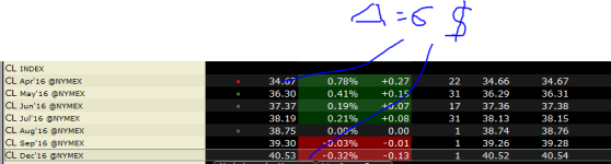 oelcontango.PNG