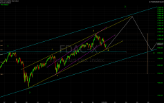 Dax weekly März16.png