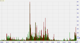 mini-FDAX_100316.PNG