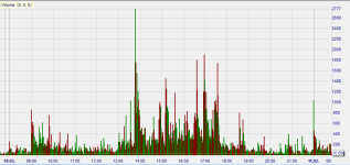 FDAX_100316.PNG