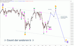 dow_jones_15.04.2016.gif