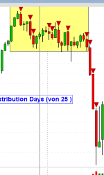 Nasdaq_August_Sept_2015.PNG