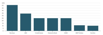 UBS_Inv_London.jpg