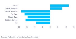 Swiss_Watches.jpg