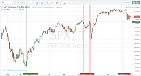 S&P500180916.PNG