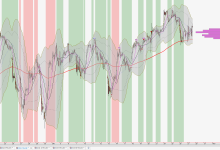 StundenübersichtDax.PNG