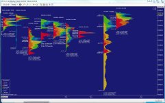 ES_18_11_2016_weekly_profiles.JPG