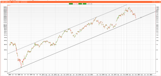 AMS Chart Log.PNG